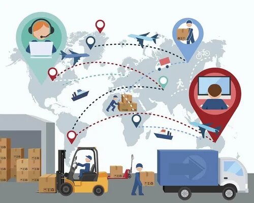 global shipping solutions in kumbakonam
